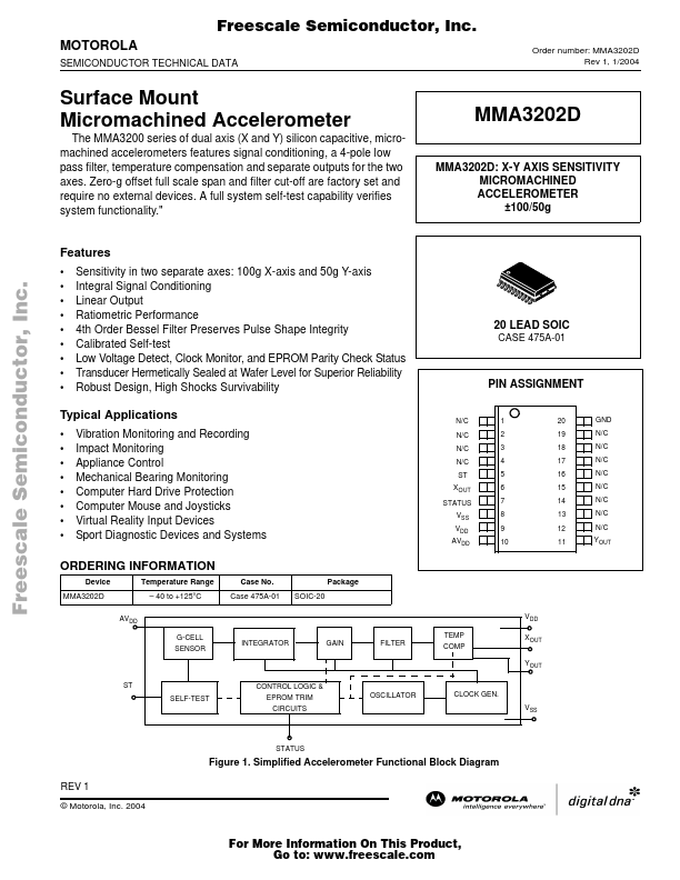 MMA3202D