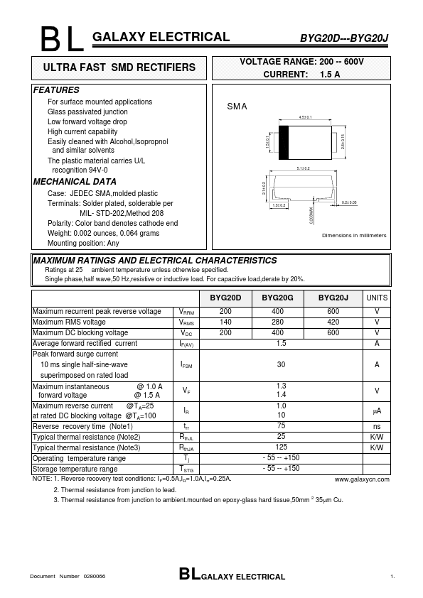 BYG20D