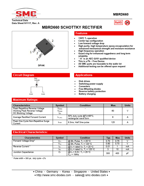 MBRD660