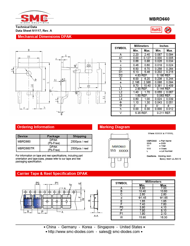 MBRD660