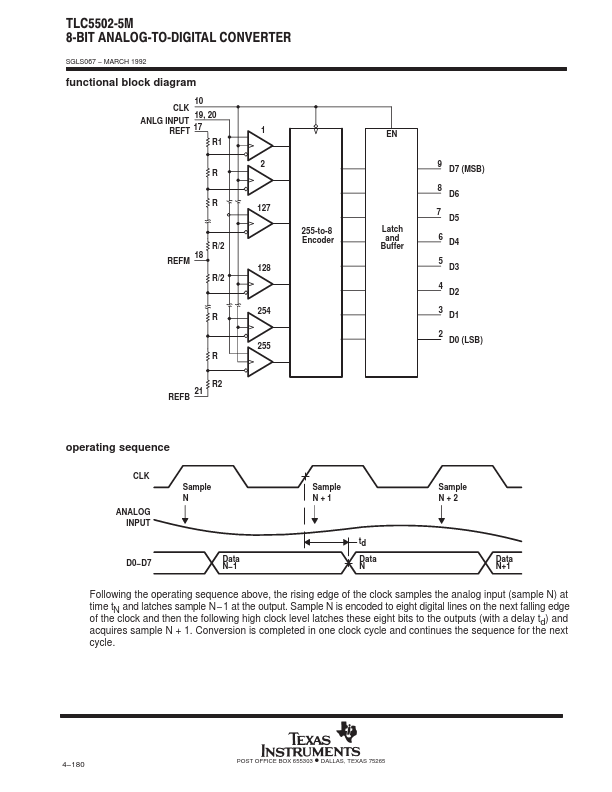 TLC5502-5M