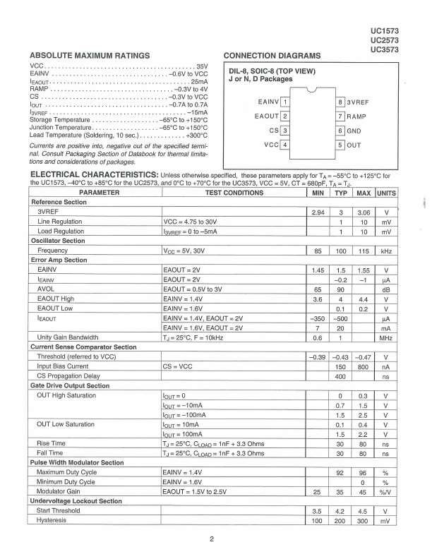 UC1573