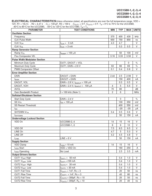 UCC2580-1