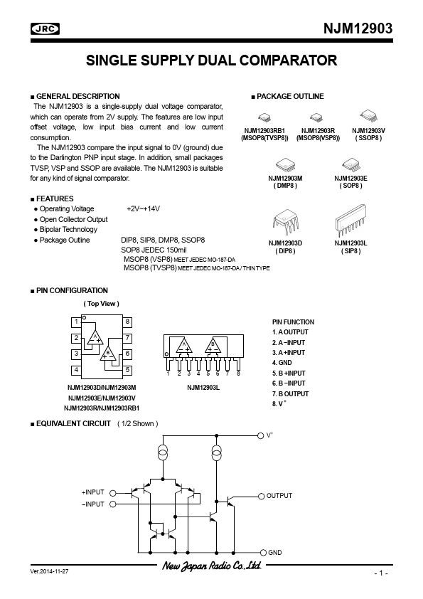 NJM12903M