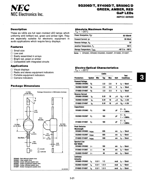 SG206D