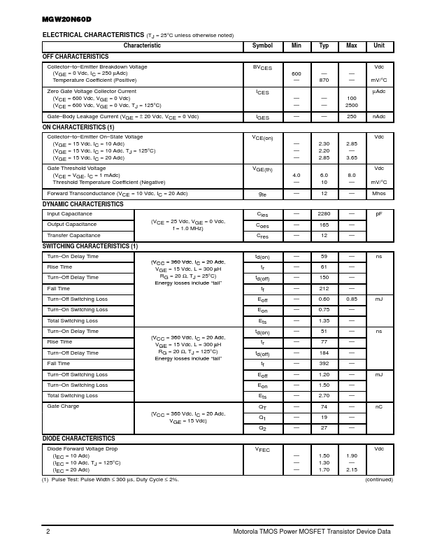 MGW20N60D