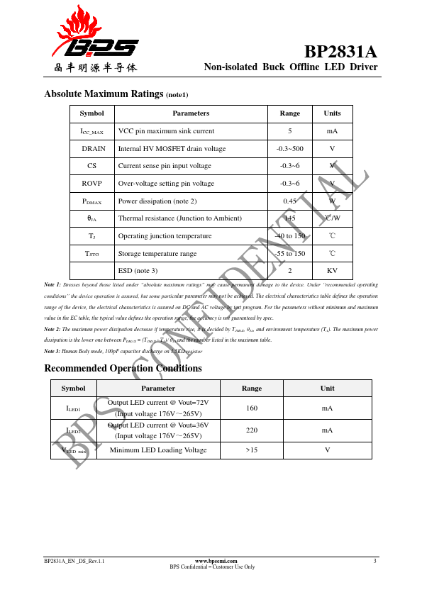 BP2831A