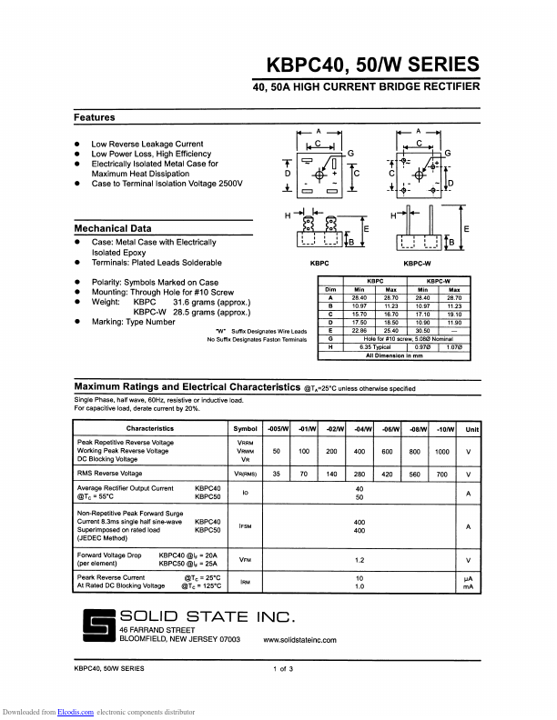 KBPC40005