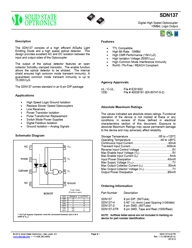 SDN137