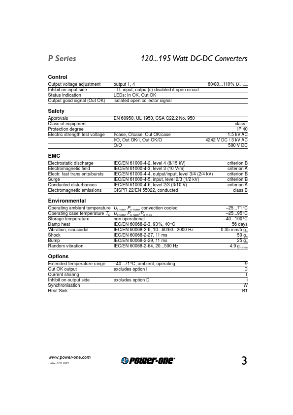 CP3020-7R