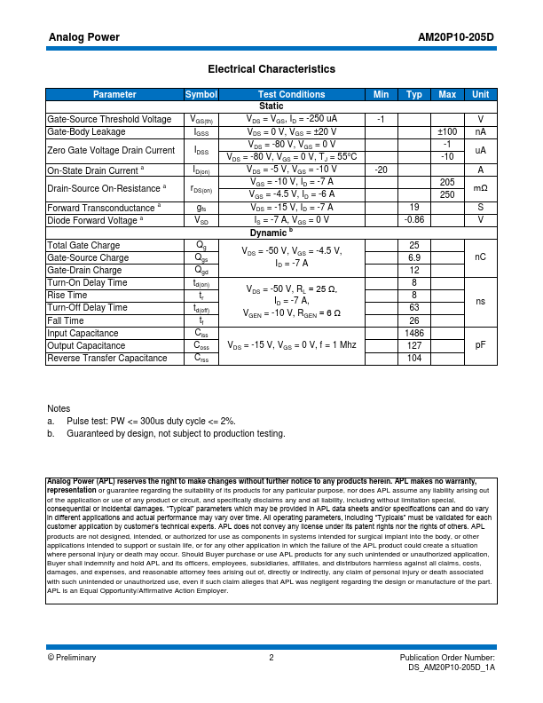 AM20P10-205D