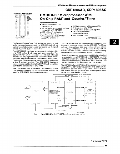 CDP1806AC