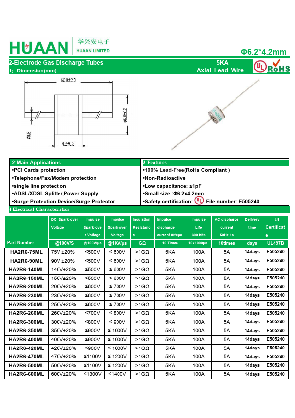 HA2R6-420ML