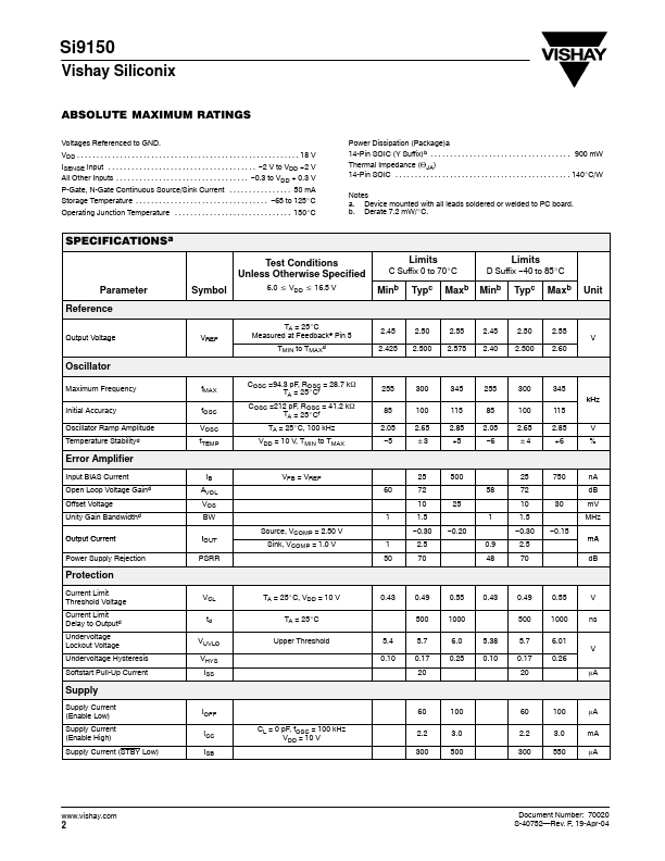 SI9150