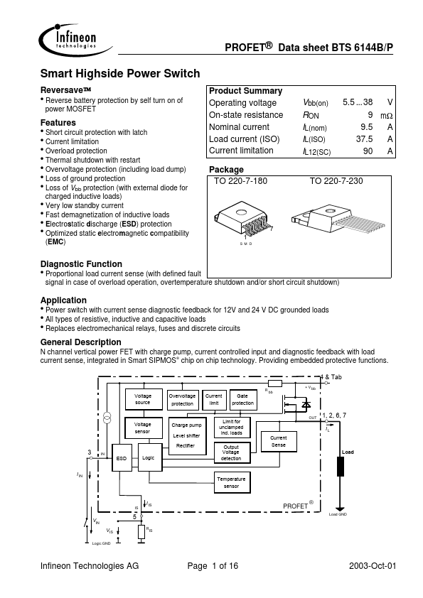 BTS6144B