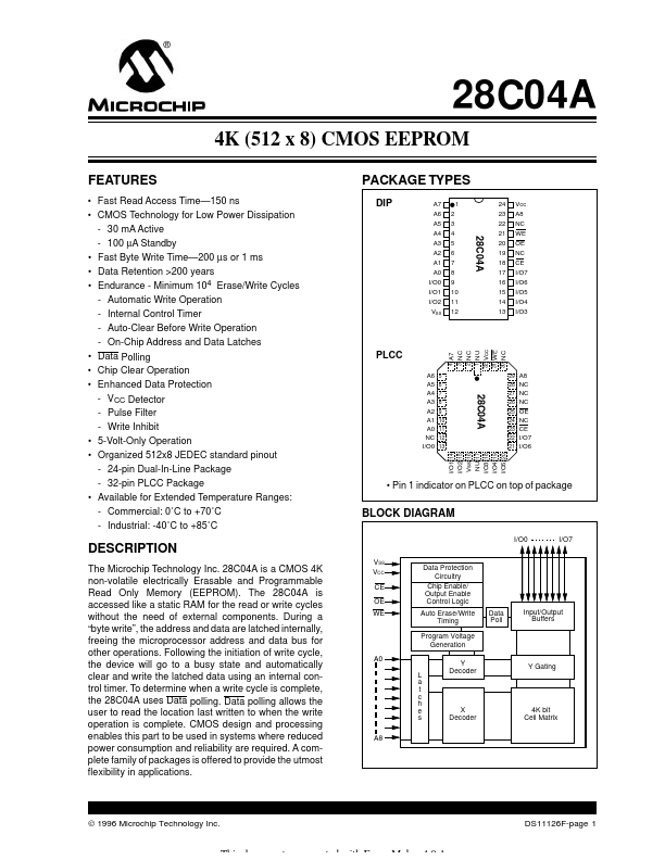 28C04A