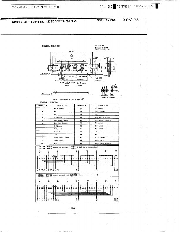 TLG2281