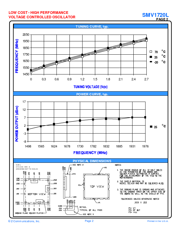 SMV1720L