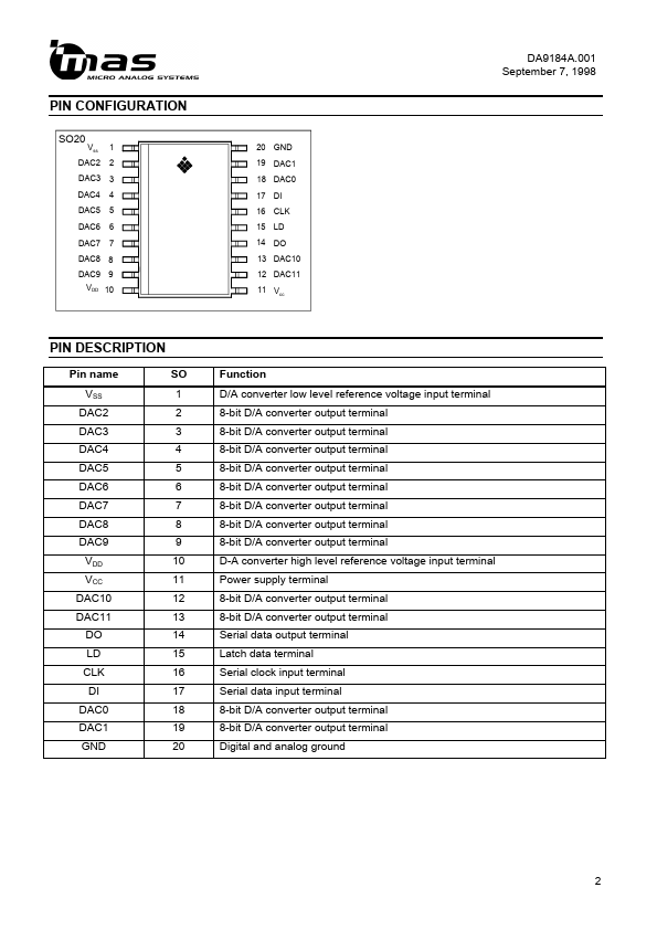 MAS9184A