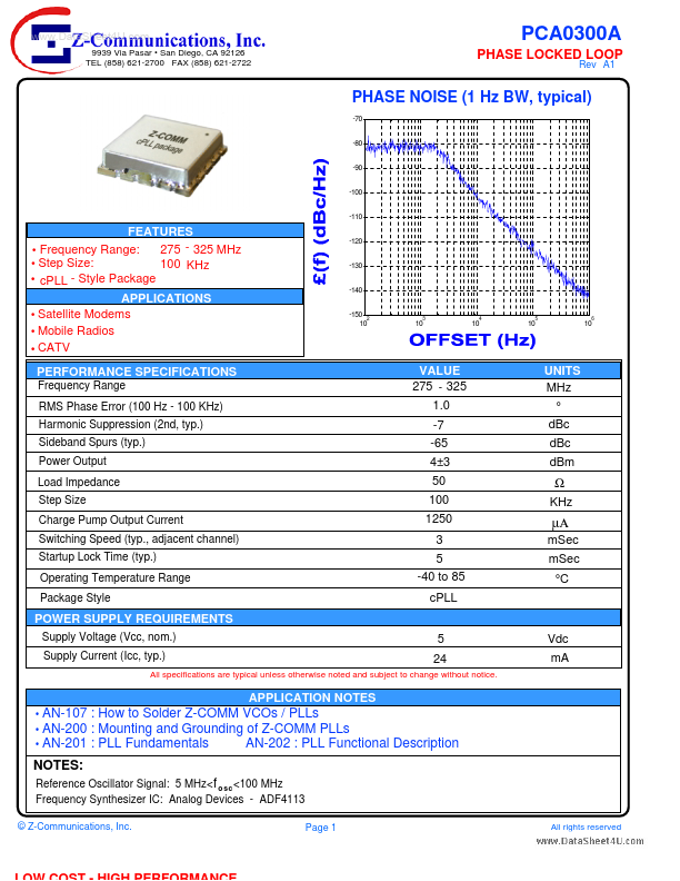 PCA0300A