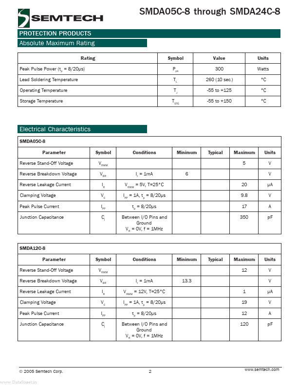 SDMA05C-8.T