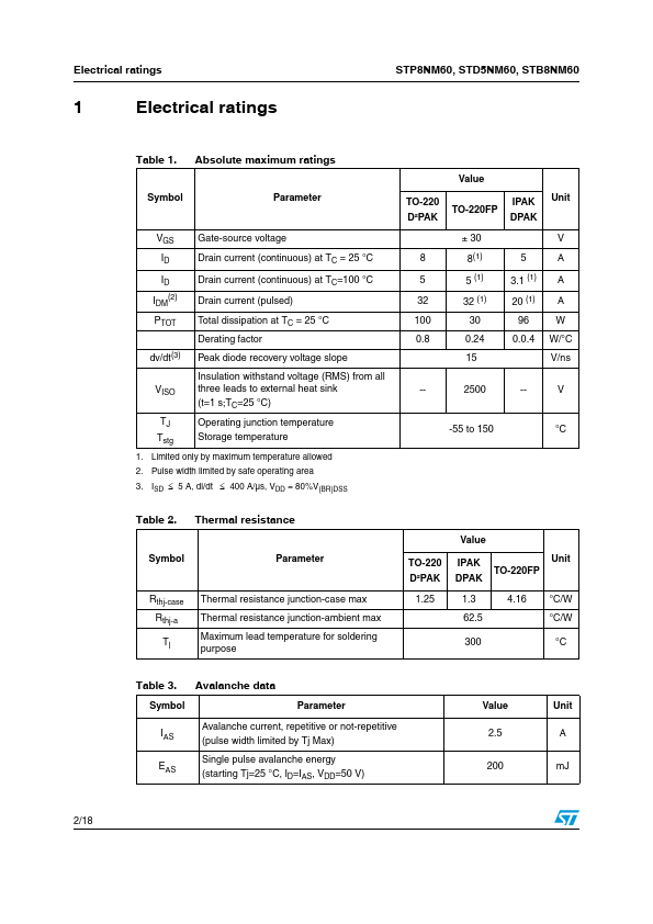 STB8NM60