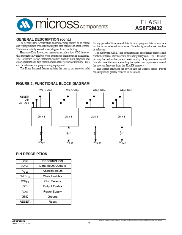 AS8F2M32