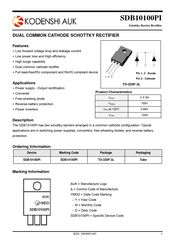 SDB10100PI