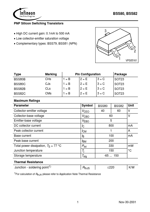 BSS82B