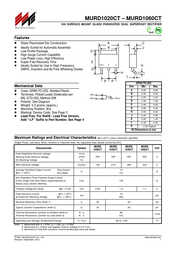 MURD1040CT