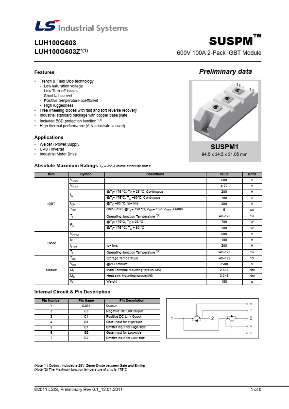 LUH100G603