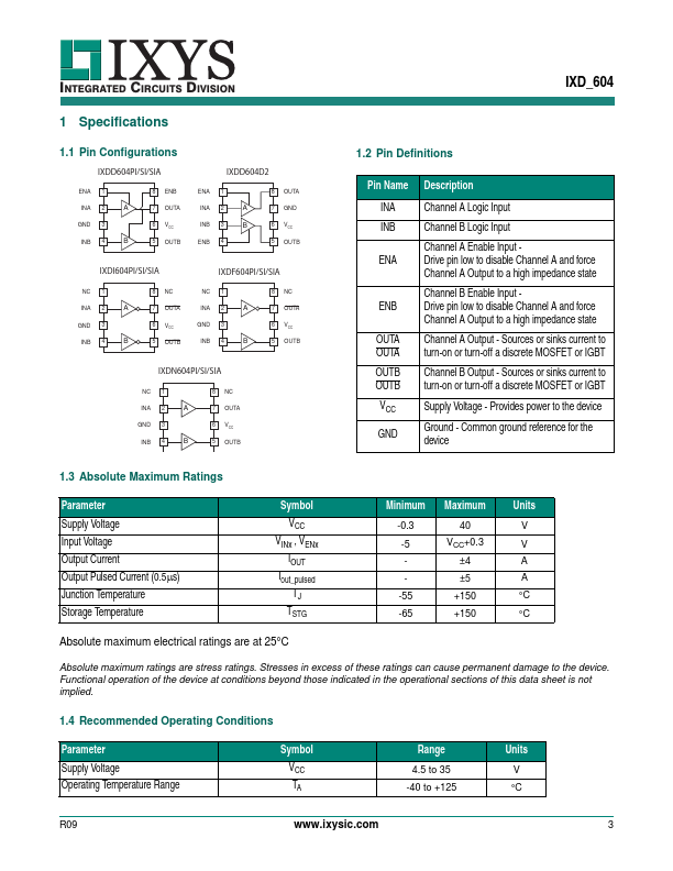 IXDF604