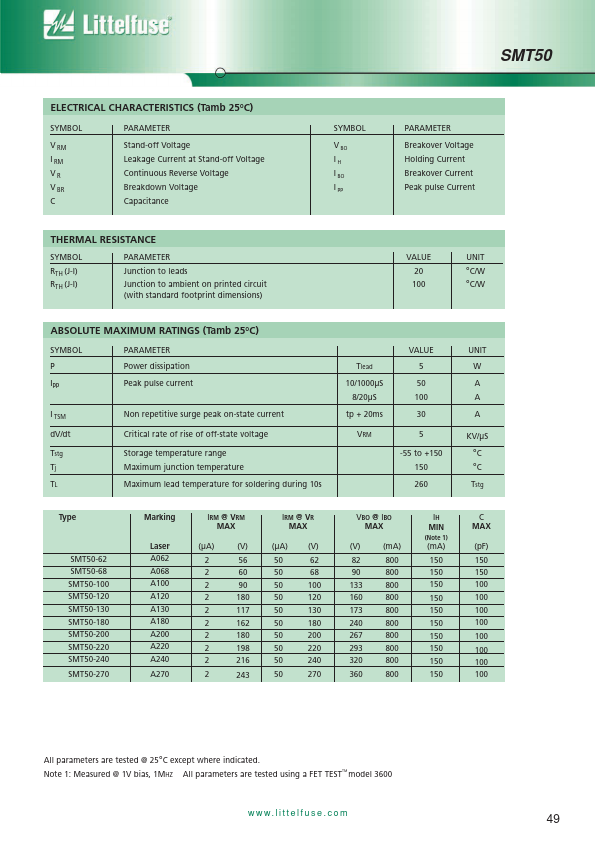 SMT50-130