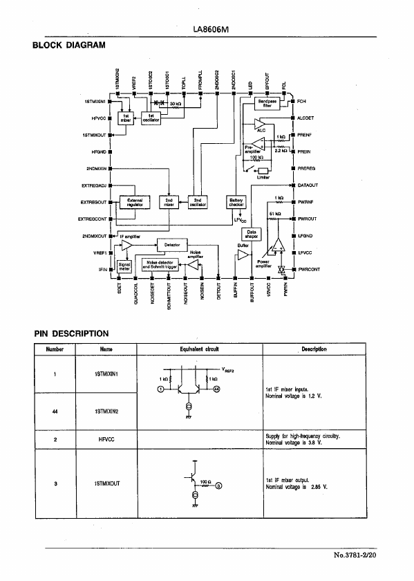 LA8606