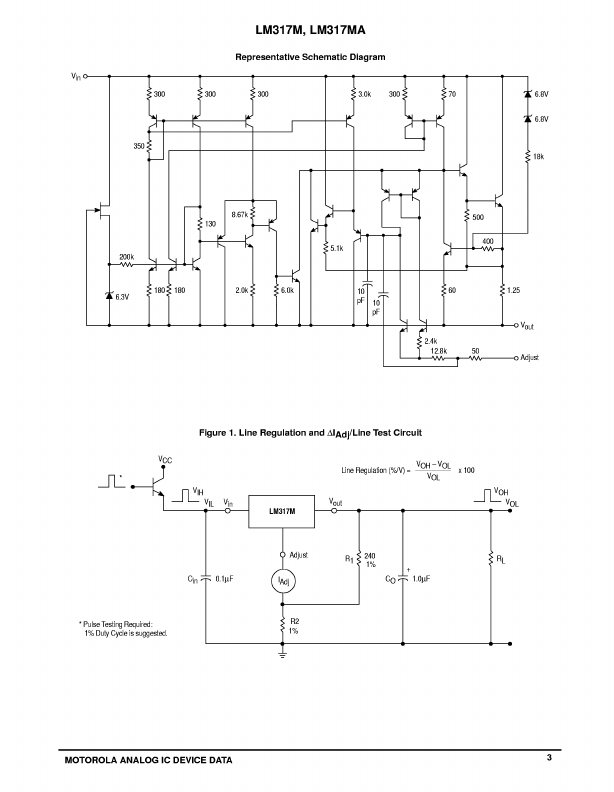 LM317M