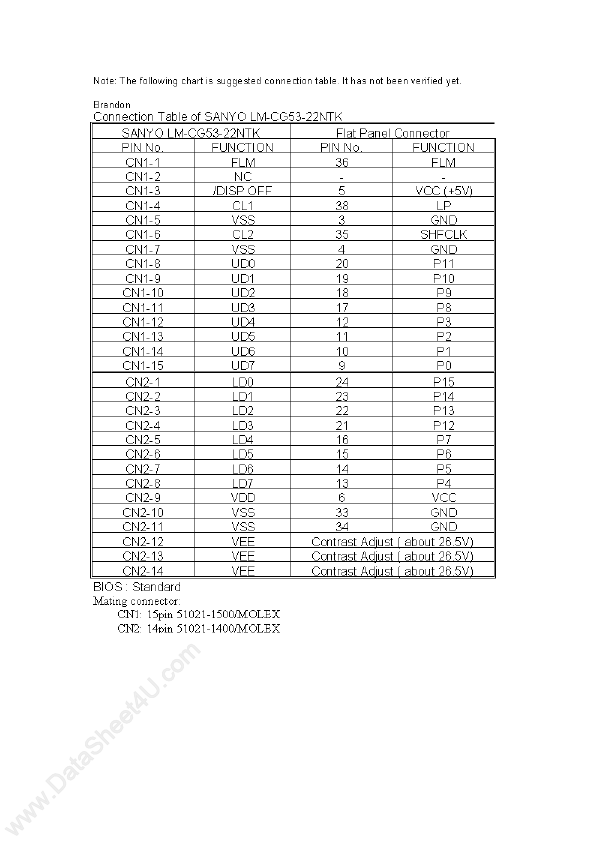 LM-CG53-22NTK