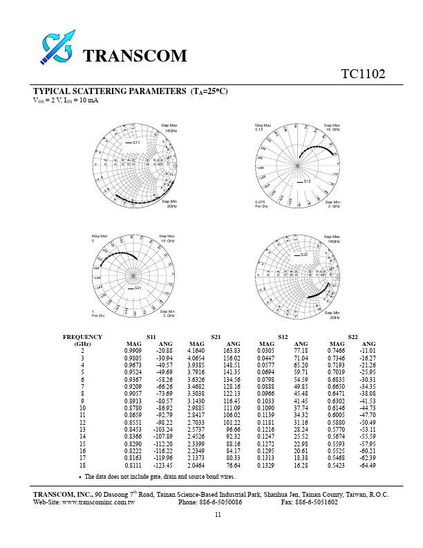 TC1102