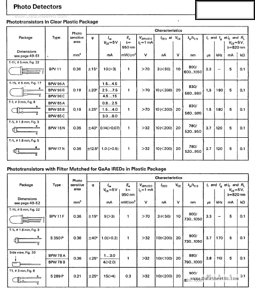 TFMT4560