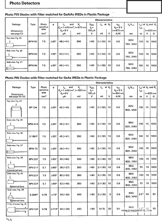 TFMT4560