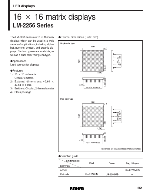 LM-2256