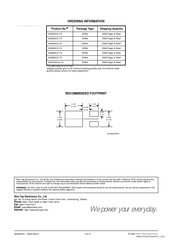 SD8100CS