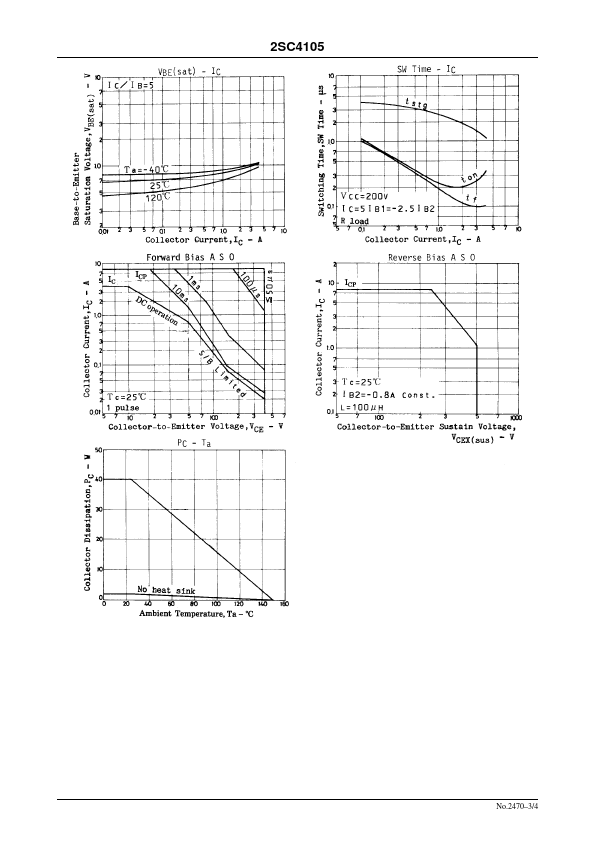 2SC4105