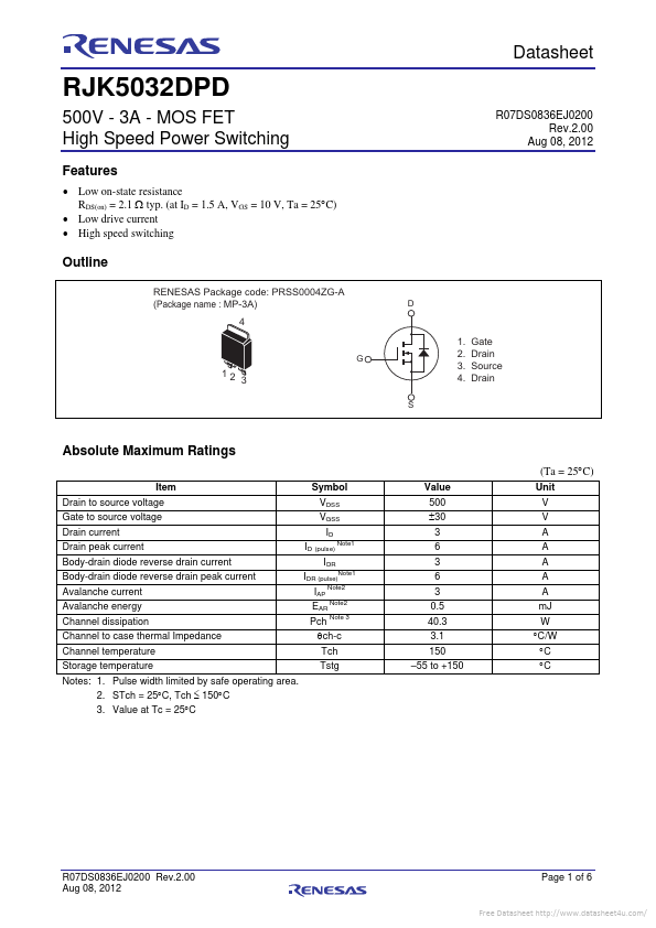 RJK5032DPD