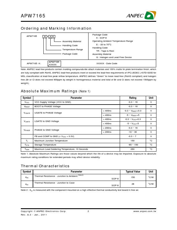 APW7165