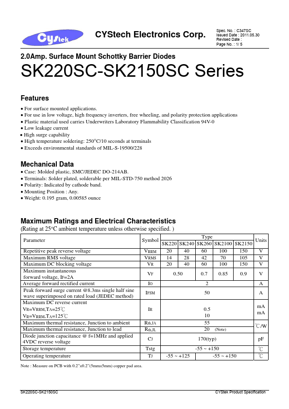 SK260