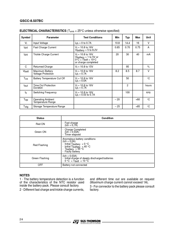 GSCC-8507BC-A