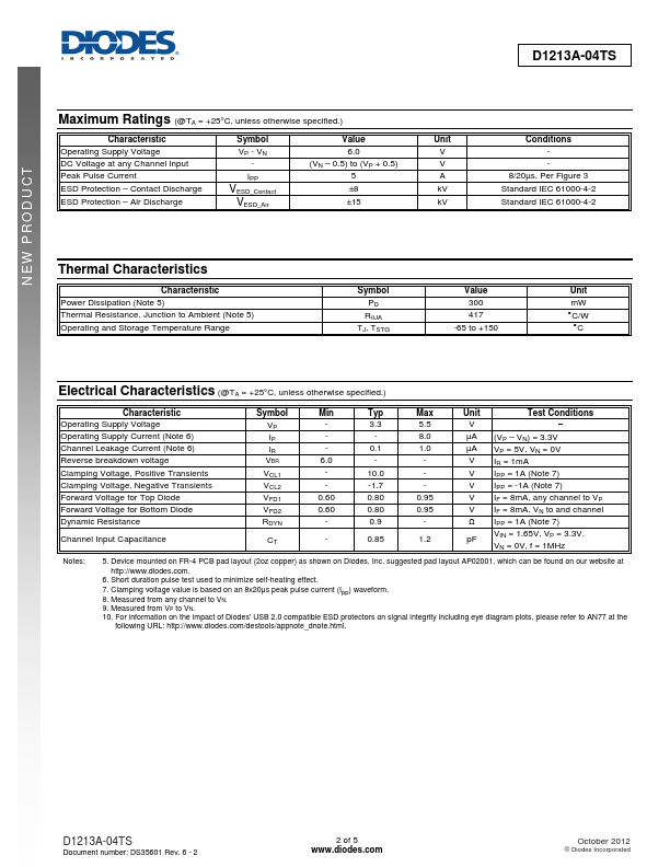 D1213A-04TS