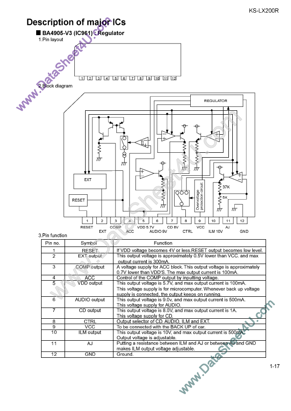 BA4905-V3