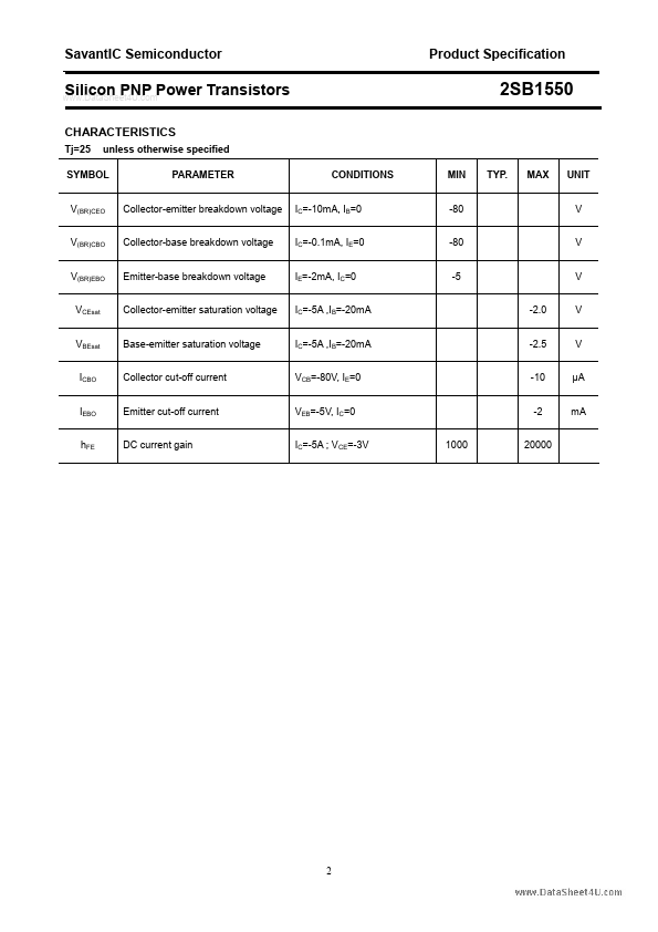 2SB1550