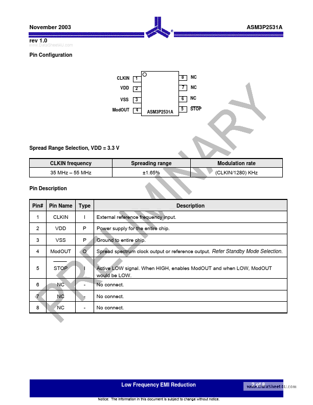 ASM3P2531A